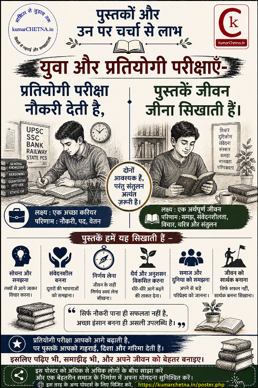 साहित्यिक पुस्तकें और प्रतियोगी युवा, पोस्टर - 004